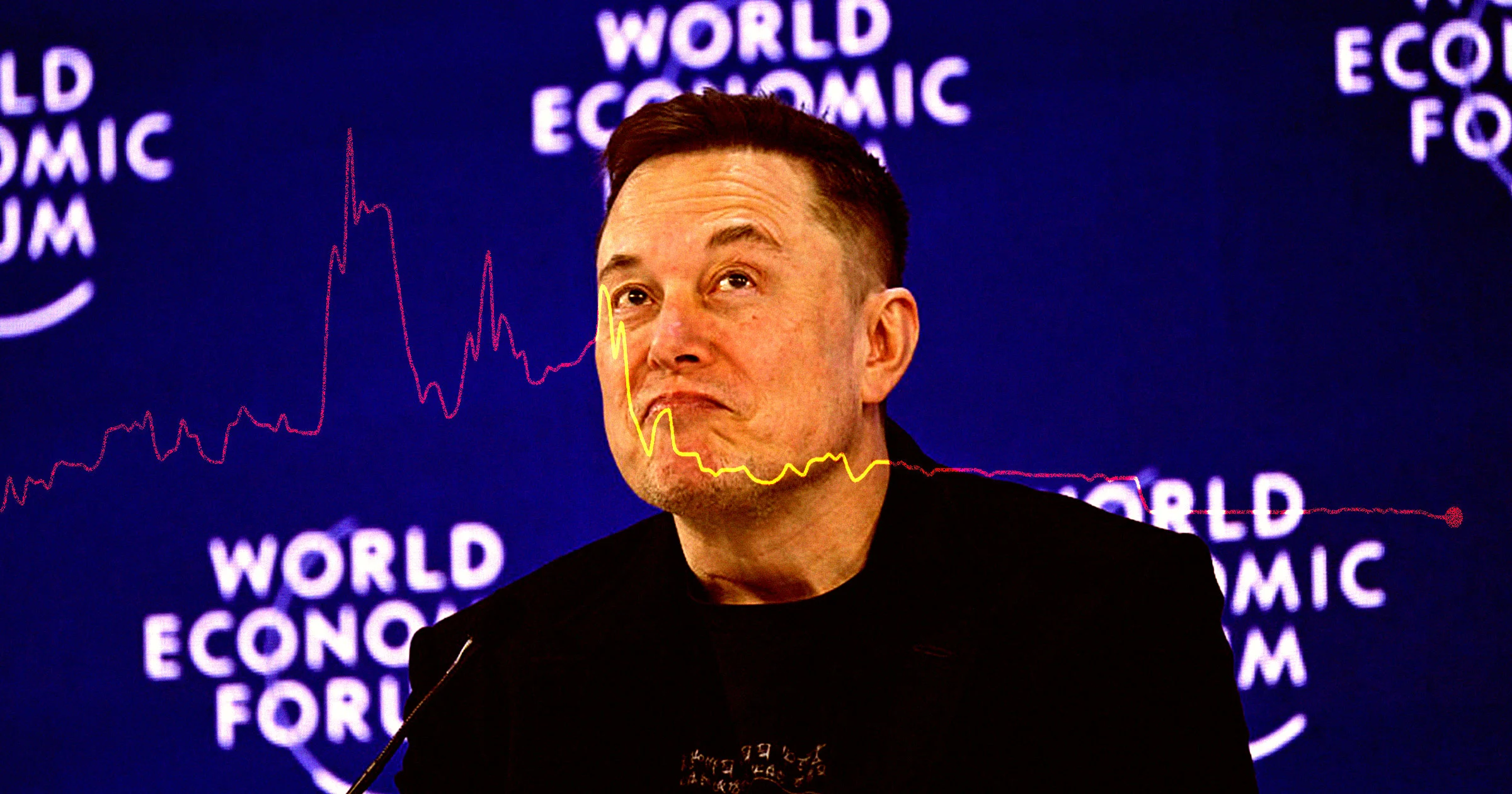 Elon Musk Haters Have Found a Hilariously Easy Way to Make Money on Polymarket