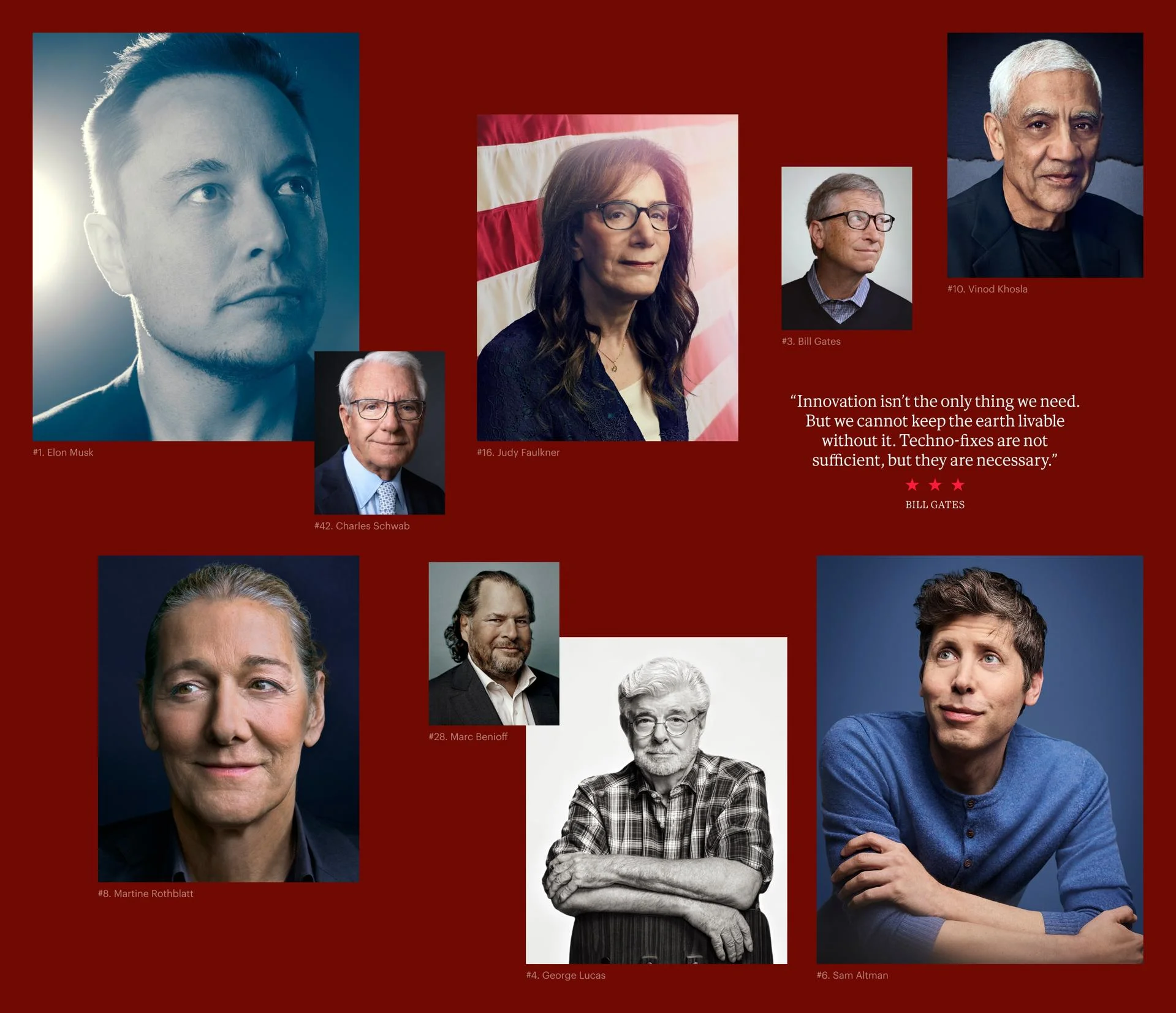 Forbes 250: America's greatest innovators