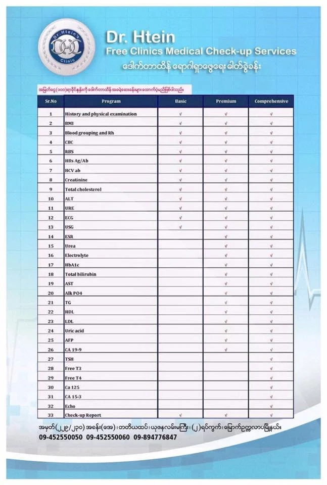 ဒေါက်တာထိန်အခမဲ့ ဆေးခန်းရေရှည်တည်တံ့ဖို့ ရည်ရွယ်ပြီး ဖွင့်လှစ်လိုက်တဲ့ DHFC ဓာတ်ခွဲခန်းတွင် “MEDICAL CHECK UP လုပ်ရင်း ကုသိုလ်ပြုကြပါစို့” – 3