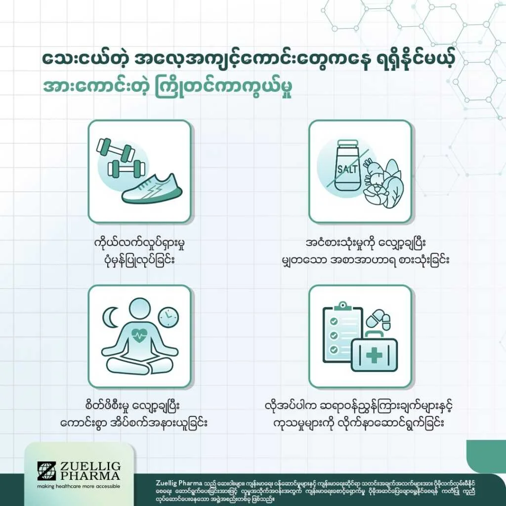 မြန်မာနိုင်ငံရဲ့ စိုးရိမ်ဖွယ် ကျန်းမာရေး တစ်ရပ်အဖြစ် ဆက်လက်တည်ရှိနေတဲ့ သွေးတိုးရောဂါ – 2